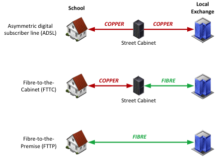 internet-services1